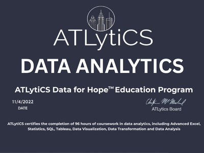 ATLytics Data Analytics - Data for Hope Education Program badge
